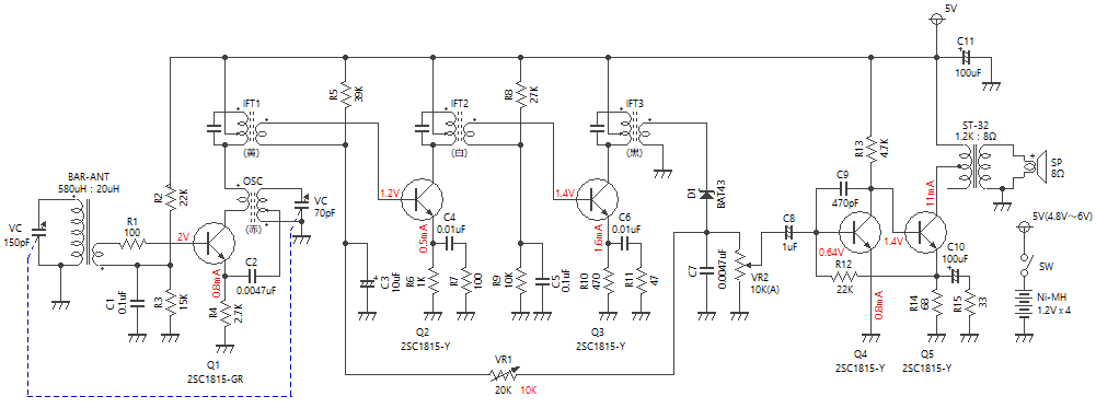 1石2石3石4石5石6石7石8石 スーパーラジオの自作 | 電子工作